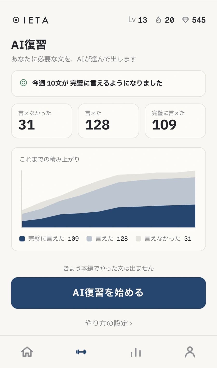 IETA実画面。AI復習の判定別件数とこれまでの積み上がりグラフ